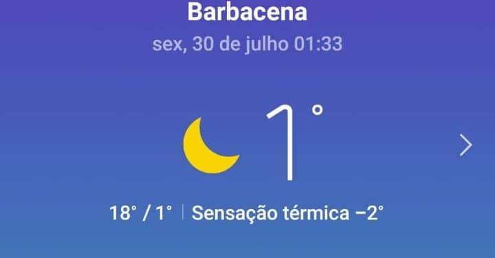 Cidades na região registram frio intenso e Barbacena tem sensação térmica negativa