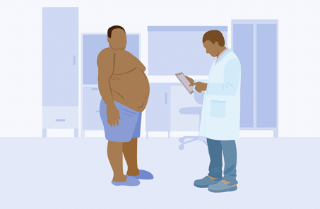 Tipos de abordagens no cuidado das pessoas com obesidade no SUS