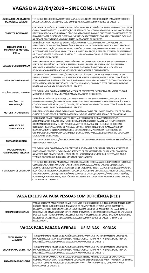 Vagas para a Gerdau e outras