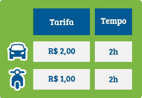 Vereador defende fracionamento de tempo e valor do estacionamento rotativo em Lafaiete