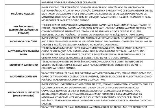 Vagas no sine de Lafaiete para sexta-feira