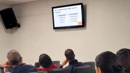 Congonhas aprova LDO com orçamento de R$ 1,3 bilhão