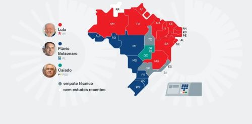 Partidos esvaziam disputa presidencial em 2026